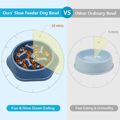 Slow Feeder Bone Shaped Puppy and Dog Bowl - Anti-Gulping Food Plate- Promotes Healthy Eating Habits - Pet Supplies for Feeding